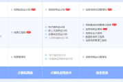 楚雄软考系统规划与管理师认证培训课程